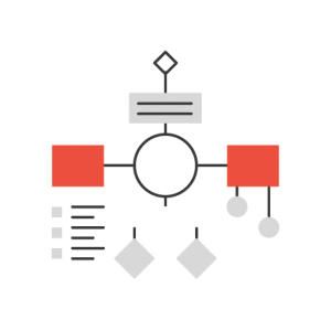 Software Development Flow