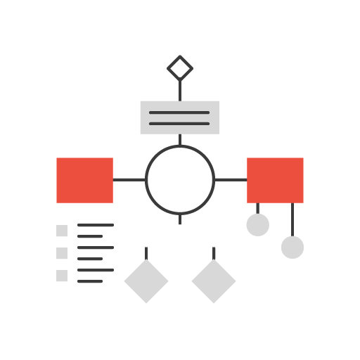 Software Development Flow